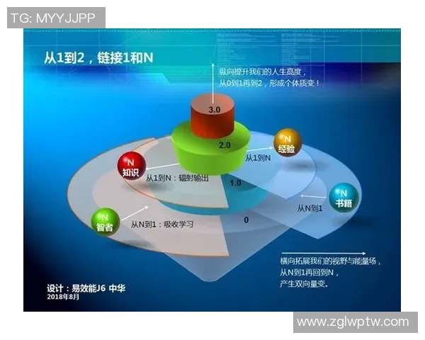 《电竞产业崛起与发展趋势分析：从职业联赛到全球化生态构建》