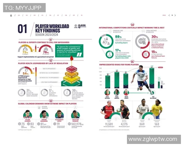 围绕现代足球俱乐部可持续发展路径的全景式综合深度观察报告研析 围绕现代足球俱乐部可持续发展路径的全景式综合深度观察报告研析