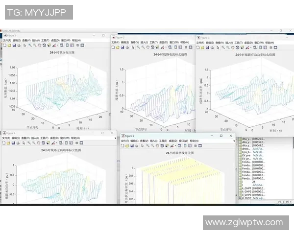 基于ElkADC的高性能数据采集与信号处理系统设计与优化研究