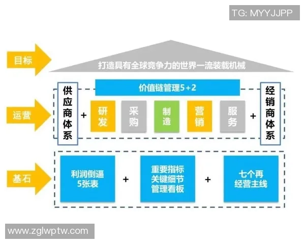 打造世界级足球俱乐部品牌的战略路径与成功经验分享 打造世界级足球俱乐部品牌的战略路径与成功经验分享