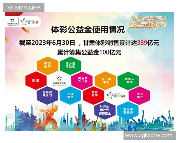 探索多元体育运动促进全民健康与社会活力持续协调发展的新路径性