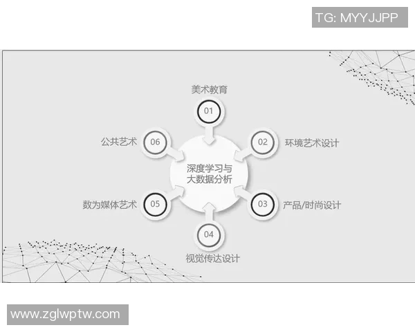 电竞行业崛起与发展趋势分析:技术革新、赛事生态与玩家文化的深度探讨
