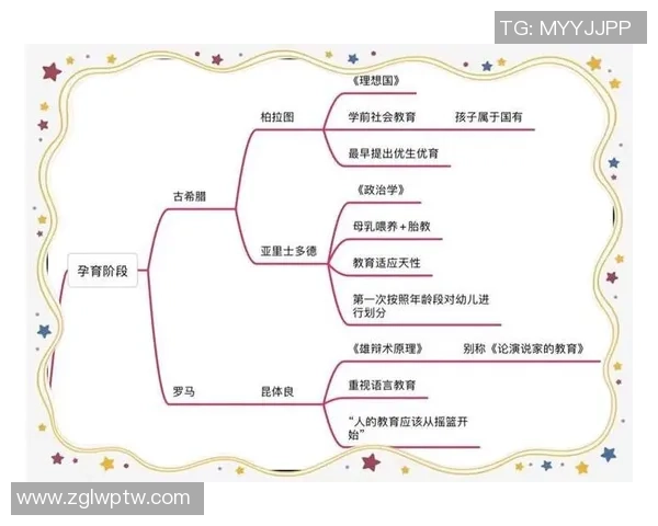 篮球运动的历史演变与发展趋势探索:从起源到现代化的多维度分析 篮球运动的历史演变与发展趋势探索:从起源到现代化的多维度分析